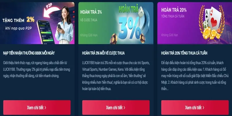 Tin tức khuyến mãi độc quyền 789bet vip